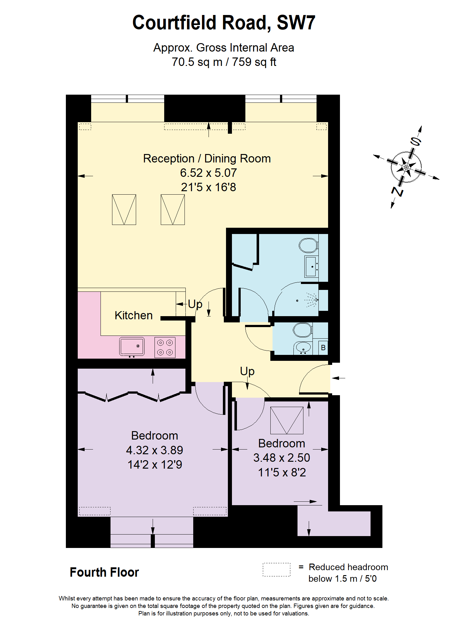 Floorplans For Courtfield Road, So